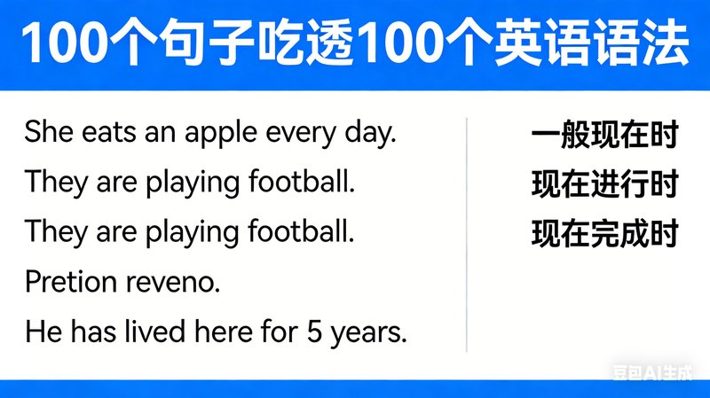 100 个句子吃透 100 个英语语法
